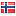 aclima.no is hosted in Norway